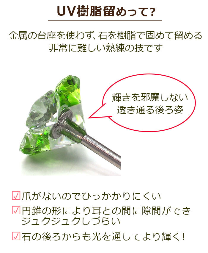 【在庫限り】セカンドピアス つけっぱなし 軸太 片耳 ラインストーン 透明 UV樹脂留め 長方形 スクエア 医療用 サージカル ステンレス 金属アレルギー【当店オリジナル】片耳 1個