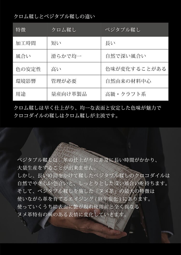ヒマラヤ スモールクロコダイル ヌメ革 2way バッグ ショルダーバッグ センター取り 一枚革 かぶせ開閉 クラッチバッグ 立ち上がりハンドル A5収納 ミニポケット 希少 本革 レディース 高級 レザー 鞄 保証書付 プレゼント ギフト 4FA (06002013r)