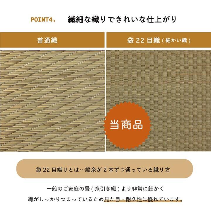 い草 置き畳 ユニット畳 システム畳 無地 シンプル ナチュラル 消臭 縁無し お手入れ簡単 裏面滑り止め 収納便利 約70×70×1.5cm 単品