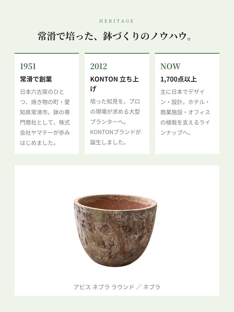 植木鉢 おしゃれ 大型 23号 18号 16号 12号 XL L M S サイズ 鉢カバー KONTON コントン アビス ネブラ ラウンド 丸型 陶器 釉薬 屋外 室内 高級 北欧 モダン ナチュラル 観葉植物用 サボテン 多肉植物 特大 玄関 プランター