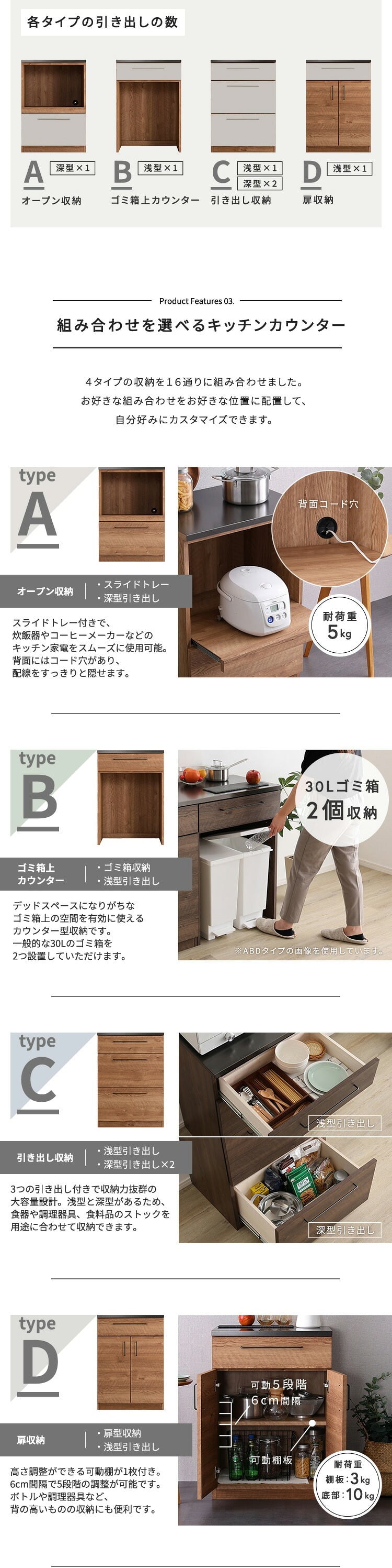 キッチンカウンター キッチン収納 日本製 特殊鋼板を使った組み合わせ 180cm オープン収納+オープン収納+引き出し収納：
