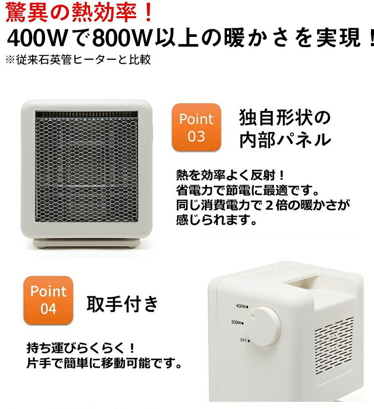 ビームヒーター ミニ 節電 省エネ設計 上下角度調整 二重安全転倒OFFスイッチ 防災対応型　送料無料