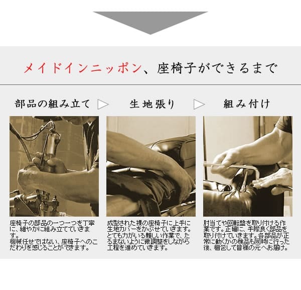 座椅子 日本製 肘付き スーパーソフトレザー 360度回転 回転式 リクライニングチェア 一人掛け レバー式 ハイバック お祝い おしゃれ 幅77×奥行き62~127×高さ38~80cm 13段階 肘掛け フロアチェア パーソナルチェア リクライナー