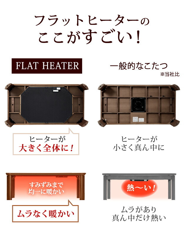 こたつ 長方形 大判サイズ 楢ラウンド折れ脚こたつ-フラットリラ 180x80cm フラットヒーター 折脚 継ぎ脚 角が丸い テーブル ローテーブル 炬燵 コタツ モダン 天然木 木製 日本製 国産 テレワーク リモートワーク 在宅ワーク