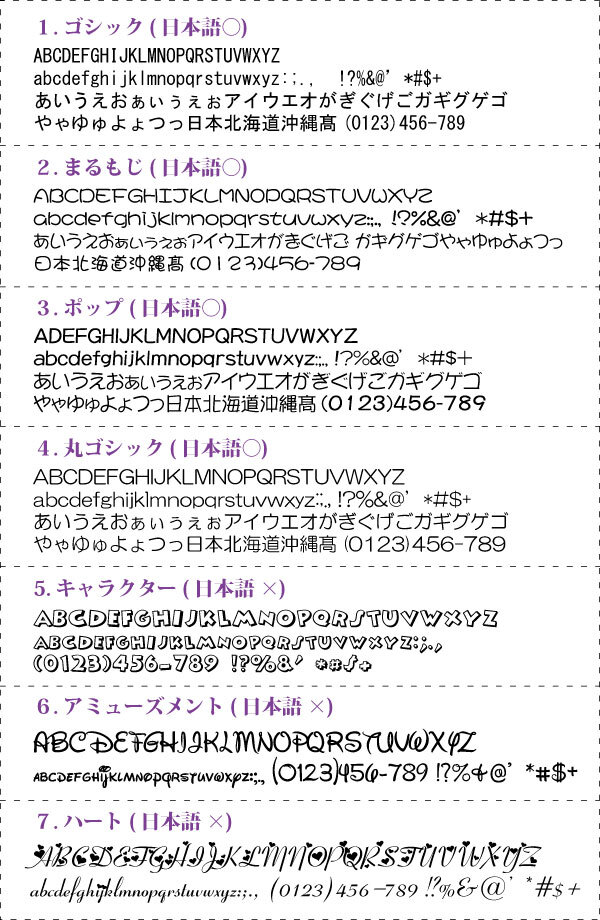 アルミ迷子札 サークル Sサイズ/ペット用迷子札/ドッグタグ