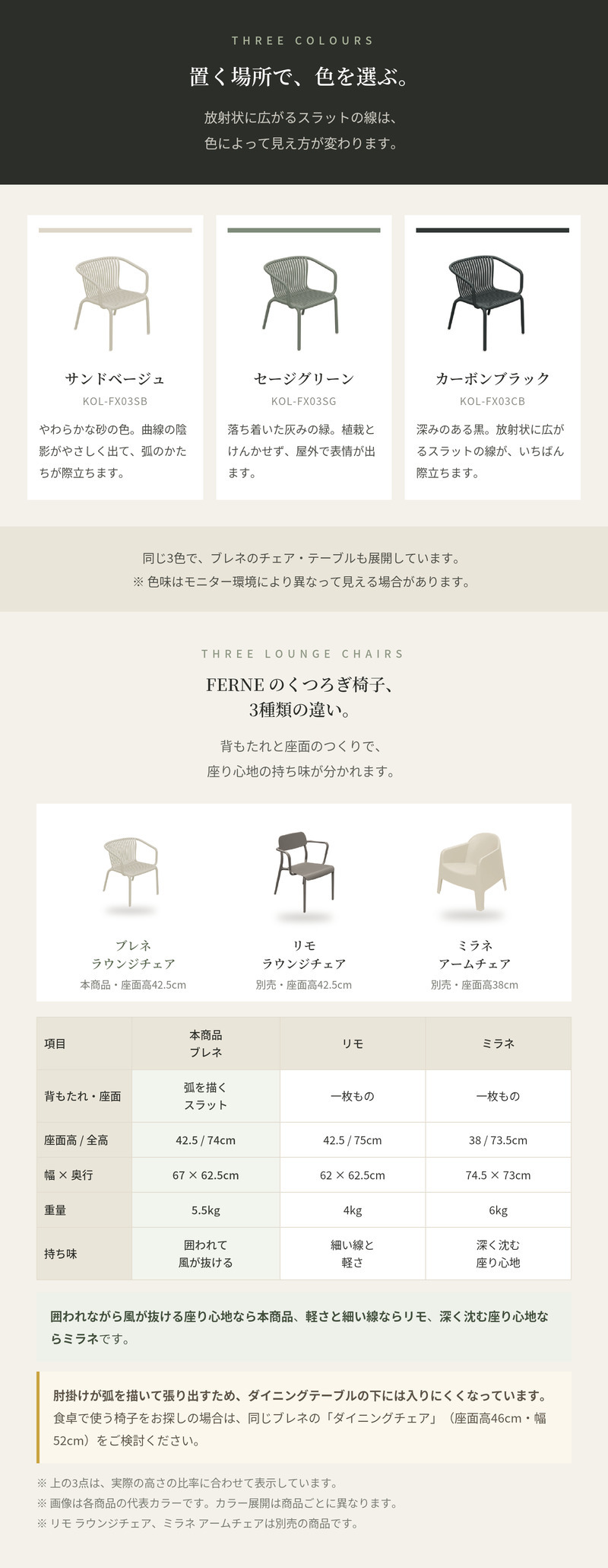 ラウンジチェア おしゃれ ガーデンチェア 一人掛け 屋外 椅子 肘掛け付き FERNE フェルネ ブレネ アームチェア 軽量5.5kg スタッキング 屋内屋外兼用 ポーランド製 樹脂 テラス ベランダ 庭 店舗 業務用 雨ざらし KOL-FX03