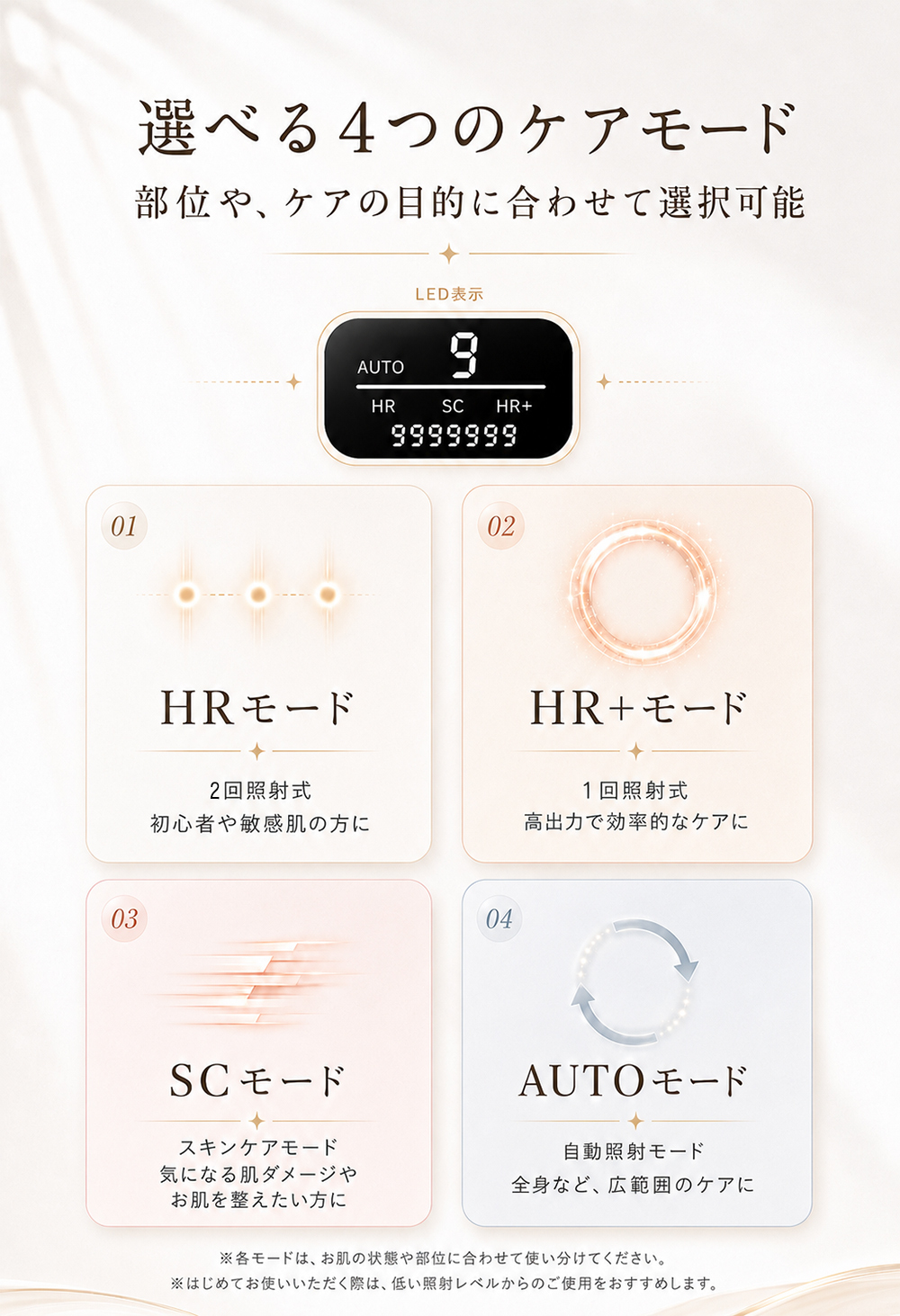【無料ラッピング＆送料無料】脱毛器 光美容器 新型ムダ毛処理 サーリシ VIO対応 フラッシュ 脱毛 美顔器 メンズ 家庭用 顔 足 女性 手 全身用 SAJM30WHW