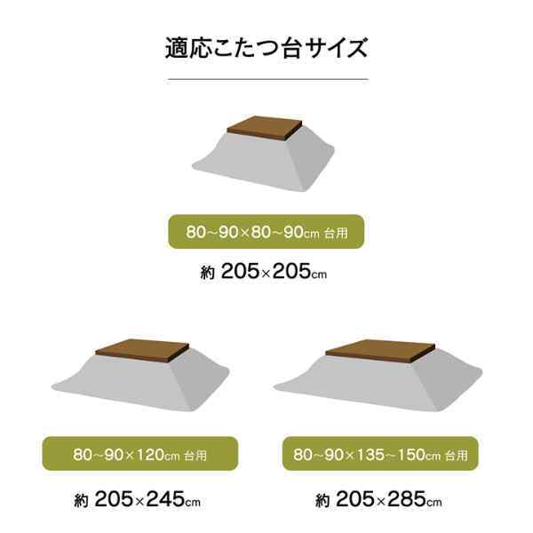 こたつ布団 正方形 おしゃれ 掛け単品 約205×205cm
