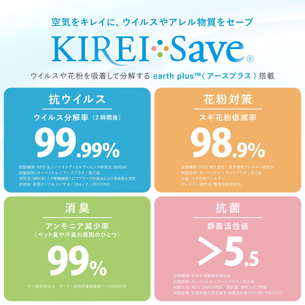 ラグ カーペット 国産高機能 ジャスト 防ダニ 抗菌 防臭 抗ウイルス 消臭 花粉対策 日本製 オールシーズン ホット 床暖房対応 おしゃれ 長方形 約190×190cm