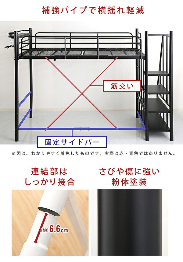 パイプ ロフト ハイタイプ シングル 収納 スペース付き 宮付き コンセント付き 耐震 転落防止 おしゃれ 北欧 代引不可