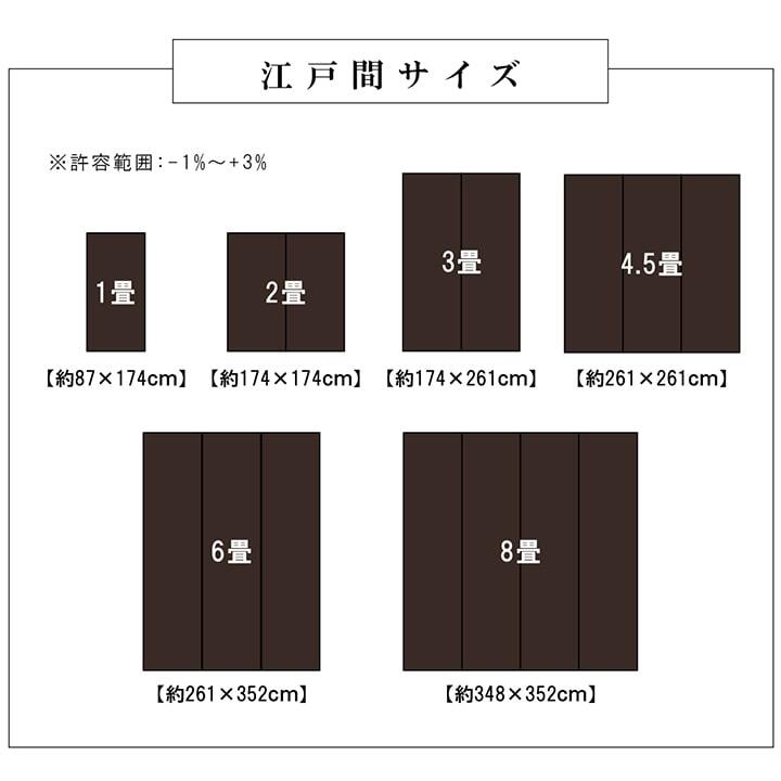 ラグ カーペット 洗える ダイニング 敷詰 丈夫 日本製 国産 除菌スプレー対応 モダン 市松 ござ アウトドア ペット 江戸間4.5畳（約261×261cm）