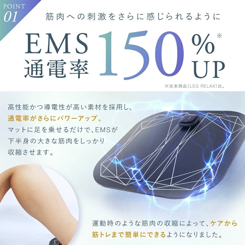 NIPLUX LEG FIT レッグフィット EMS フットマット 足裏 ふくらはぎ 太もも 脚ケア 軽量 コンパクト コードレス 誕生日 記念日 母の日 父の日 妻 彼女 美容家電 ギフト プレゼント