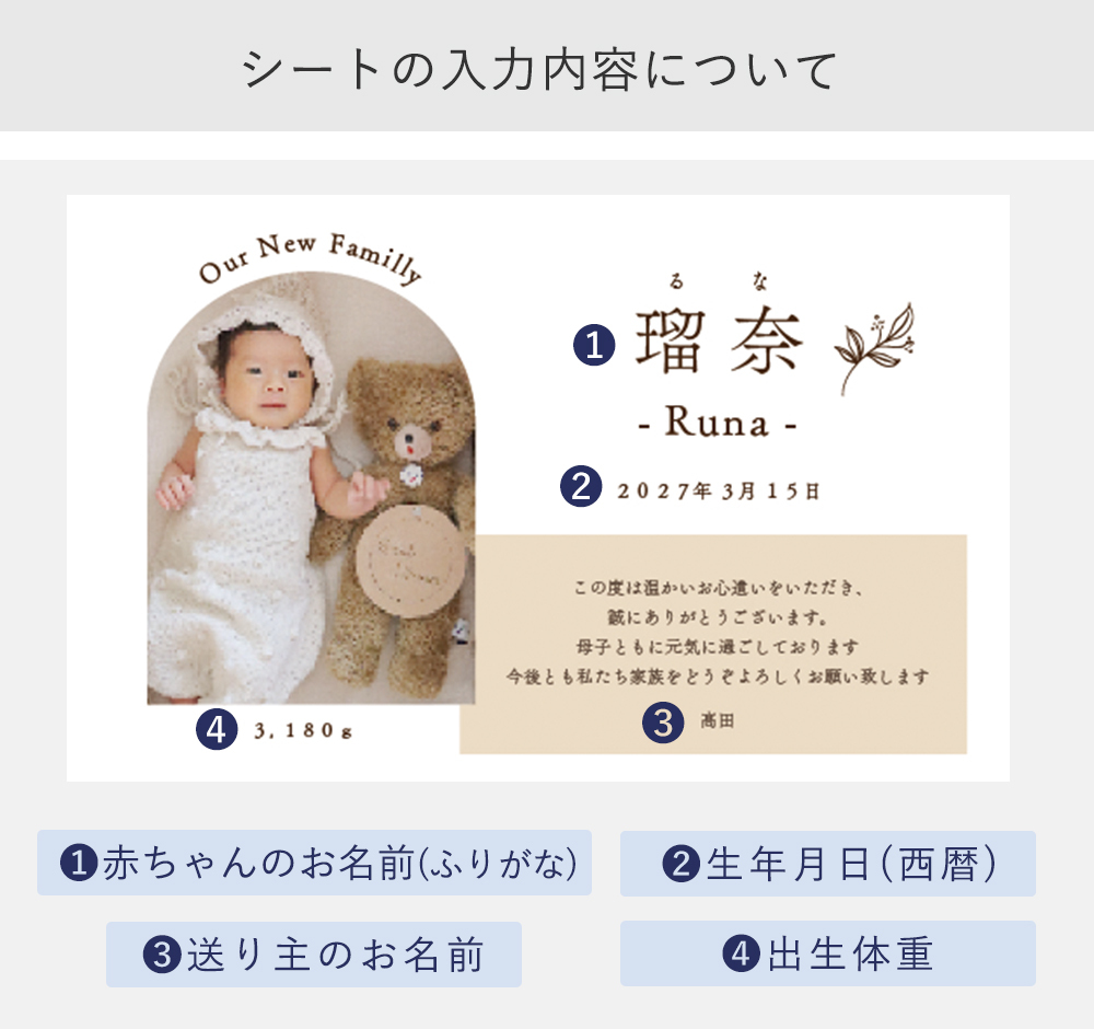 出産内祝い お米ギフト2合 リボンボックス 3個・6個・10個 | 内祝い　結婚祝い 長寿祝い お米ギフト 石川県産 プレゼント ギフト 贈り物	