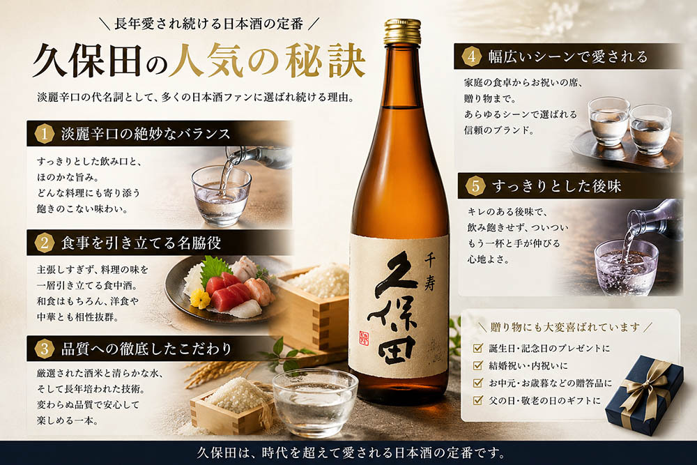 退職 異動 名入れ ギフト SXX 酒セット 日本酒 久保田 千寿 吟醸 300ml & 有田焼 二重構造 保温保冷 ロックカップ 茶色 コサージュ付 ギフトBOX入り / プレゼント ギフト 退職 記念 誕生日 長寿 祝い 数量限定
