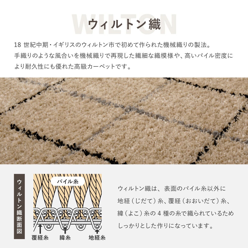 ラグ カーペット ウィルトン エジプト製 ホット 対応 床暖房対応 長方形 ペルシャ調 花柄モチーフ パイル リビング ダイニング 玄関マット キッチンマット マット 絨毯 上品 高級感 オールシーズン おしゃれ かわいい 北欧 約133×190cm