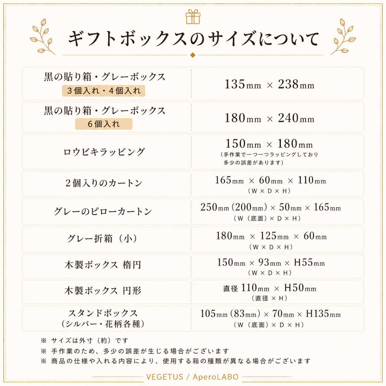醸しの響宴 四種 ～ビアフレーバーナッツアソート～ギフト プレゼント 誕生日 母の日 父の日 敬老の日 ご挨拶 お中元  御祝 御礼 祝 寿 結婚祝 御中元 御歳暮