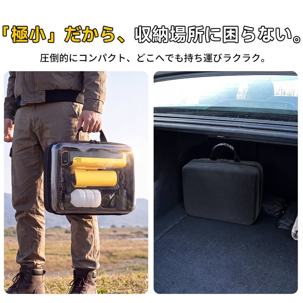 高圧洗浄機 10MPa強力噴射 充電式 コードレス洗浄機 小型 軽量 ハンディ 高圧洗車機 5in1ノズル 自吸式 水道接続不要 バッテリー内蔵 残量表示 水圧調整可能 低騒音