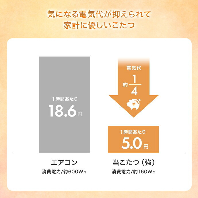 こたつセット こたつテーブル こたつ布団 2点セット コタツ布団 炬燵 こたつ机 長方形 コーデュロイ リバーシブル 毛布 こたつ掛け布団 薄掛け 軽量 丸洗い 洗濯可 洗える 上掛け リビング ダイニング 一人暮らし