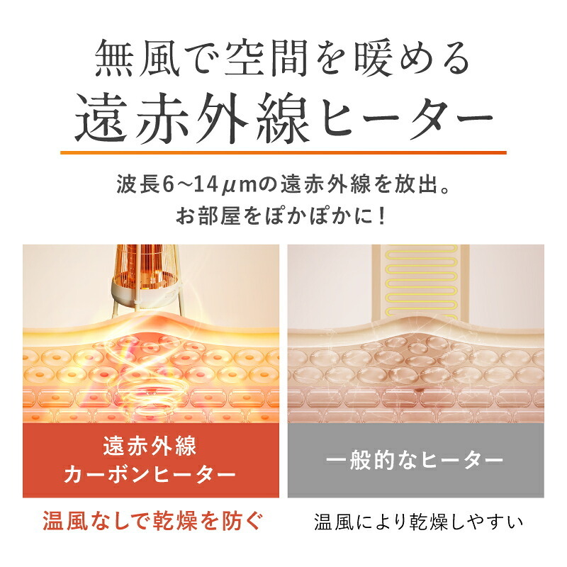 電気ヒーター NUKUREA ヌクレア 3秒即暖 360度 カーボンヒーター 遠赤外線 無風 400W 800W 2段階温度調節 飲み物保温 シルバープレート 転倒時加熱停止 取っ手付き 足元暖房 テーブル型 リビング ダイニング デスク 一人暮らし 冬家電 プレゼント ギフト