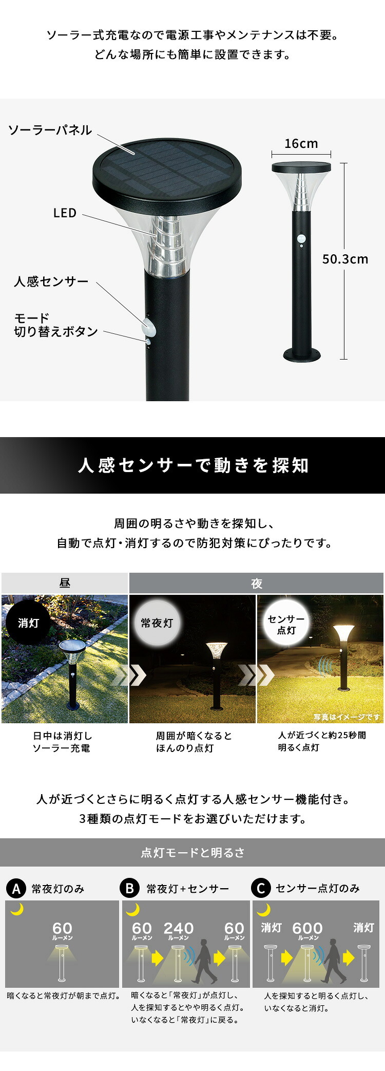 ガーデンソーラーライト 工事不要 ガーデンソーラーセンサー 7.5W角型 ソーラー発電 メンテナンス不要 点灯モード 自動点灯 センサー機能 防犯対策 ステンレス製 錆に強い 屋外ライト ガーデンライト 防犯ライト 太陽光 太陽光発電 ソーラー照明 庭 新生活