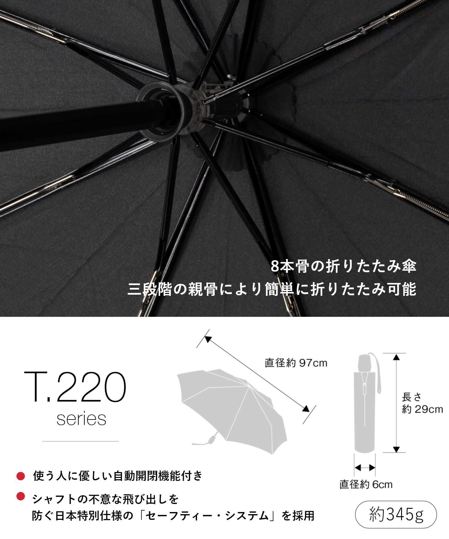 クニルプス Knirps T.220 折りたたみ傘 雨傘 撥水 ワンタッチ 自動開閉 折りたたみ ユニセックス レディース メンズ 傘