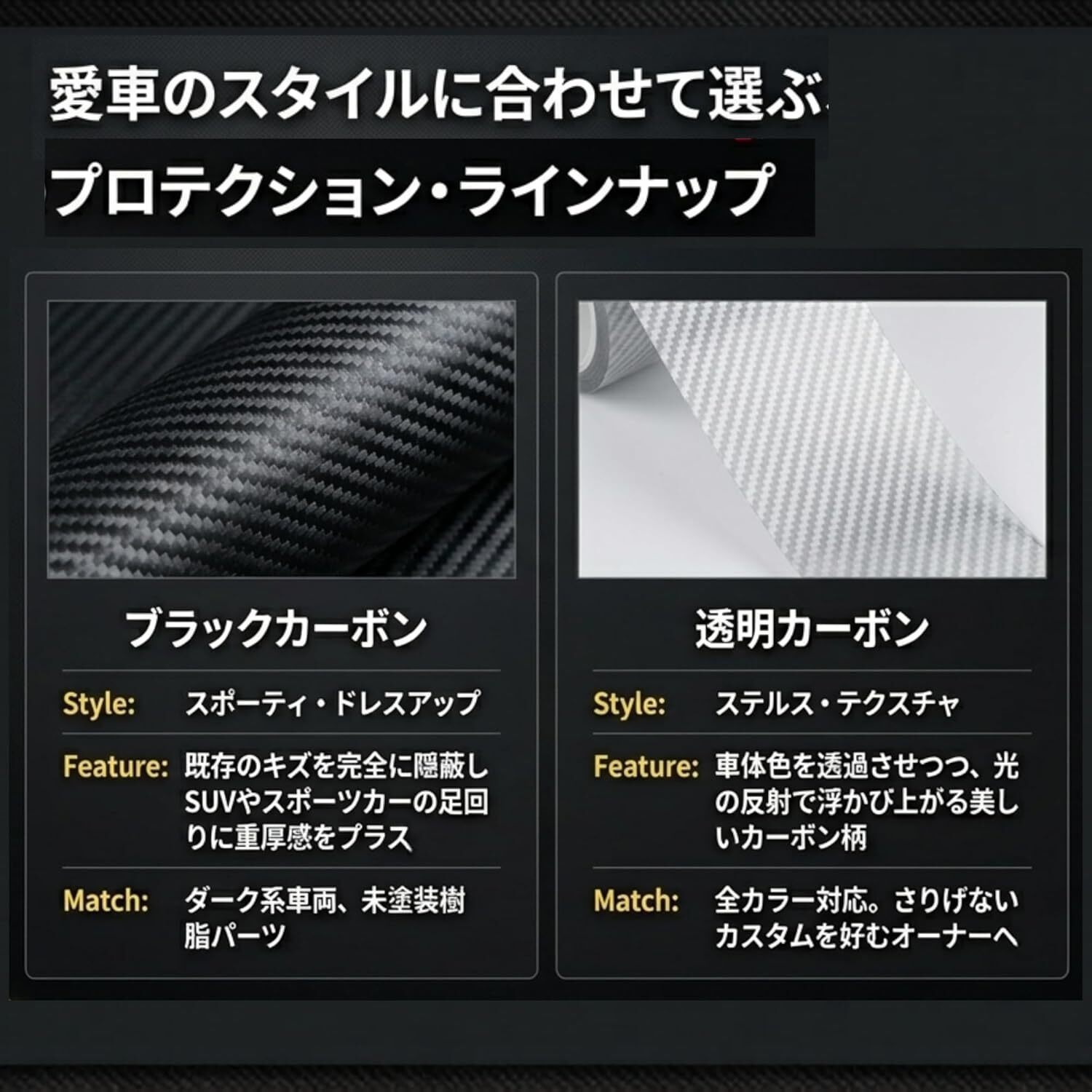 車用 サイドステップ保護フィルム カーボン調 5cm/10cm幅 傷防止 ドアステップガード 簡単貼り付け 汎用タイプ LB0H2DBG8XJ
