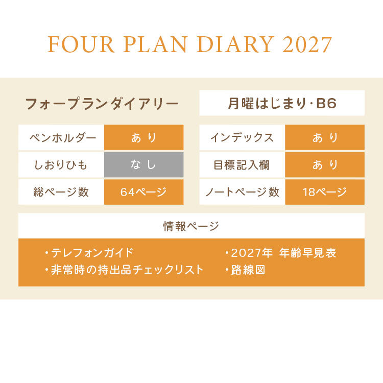 手帳 2027年 B6 マンスリー ダイアリー フォープランダイアリー 2026年12月始まり スケジュール帳 レイメイ藤井 家族手帳 ノート 家計簿 管理 仕事 大人 女性 月曜始まり 月間 1ヶ月 デイリー 4項目 薄い スリム コンパクト 小さめ シンプル かわいい おしゃれ