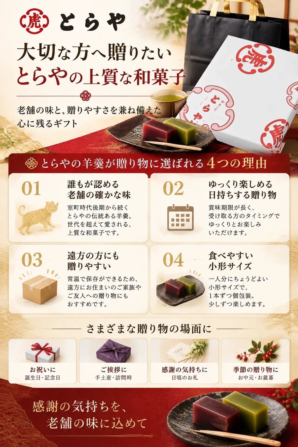 【熨斗無料】とらや 羊羹 7本 10本 14本セット とらや包装紙 紙袋付き 老舗 和菓子 ギフト プレゼント 敬老の日 虎屋