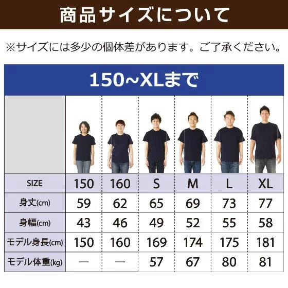 写真入り Tシャツ オリジナル 写真プリント 1枚から 名入れ・文字入れ ペット・うちの子グッズ 子供の絵 プレゼント 卒業・卒団記念品 半袖 5色 キッズサイズ有【送料無料(一部地域除く)】