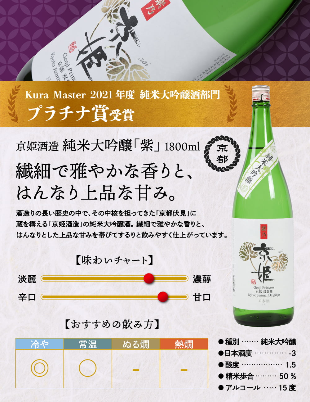 冬ギフト プレゼント お酒 ドリンクギフト おしゃれ 日本酒 銘酒五つ星 日本酒 純米大吟醸1本 大吟醸4本 飲み比べ 1800ml×5本セット純米大吟醸 セット ミツワ酒販 秋田 新潟 兵庫 京都 地酒