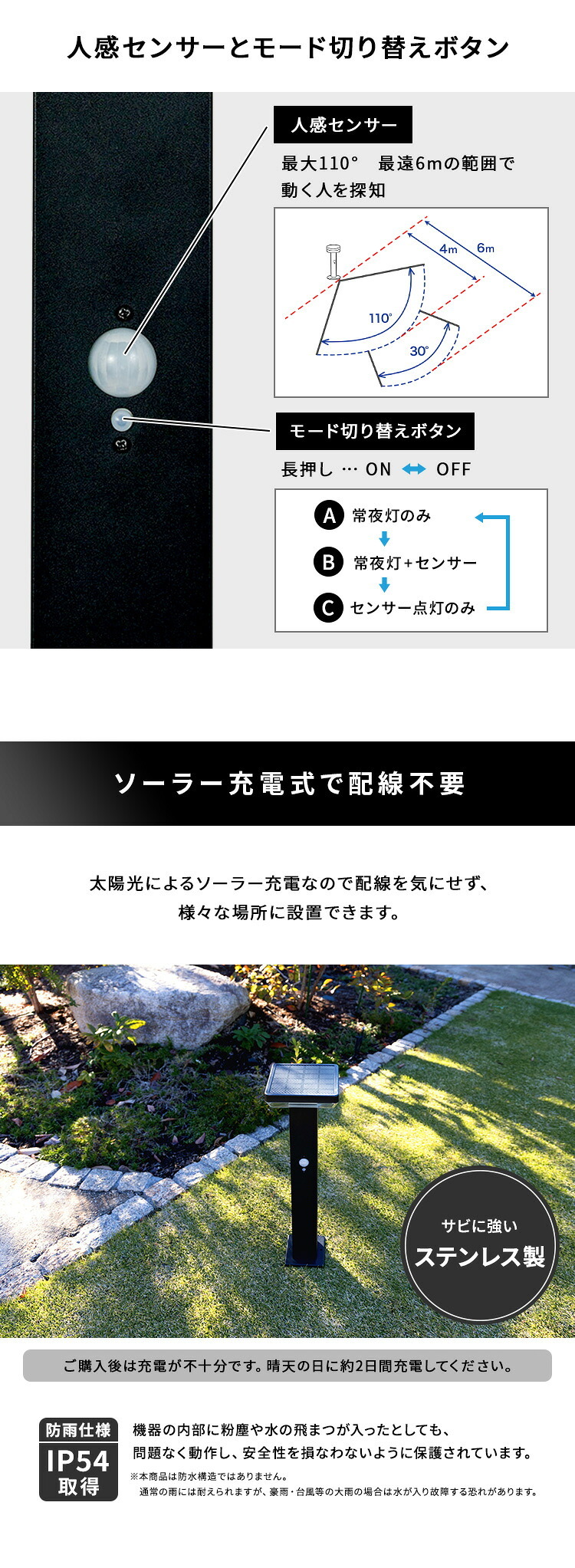 ガーデンソーラーライト 工事不要 ガーデンソーラーセンサー 7.5W角型 ソーラー発電 メンテナンス不要 点灯モード 自動点灯 センサー機能 防犯対策 ステンレス製 錆に強い 屋外ライト ガーデンライト 防犯ライト 太陽光 太陽光発電 ソーラー照明 庭 新生活