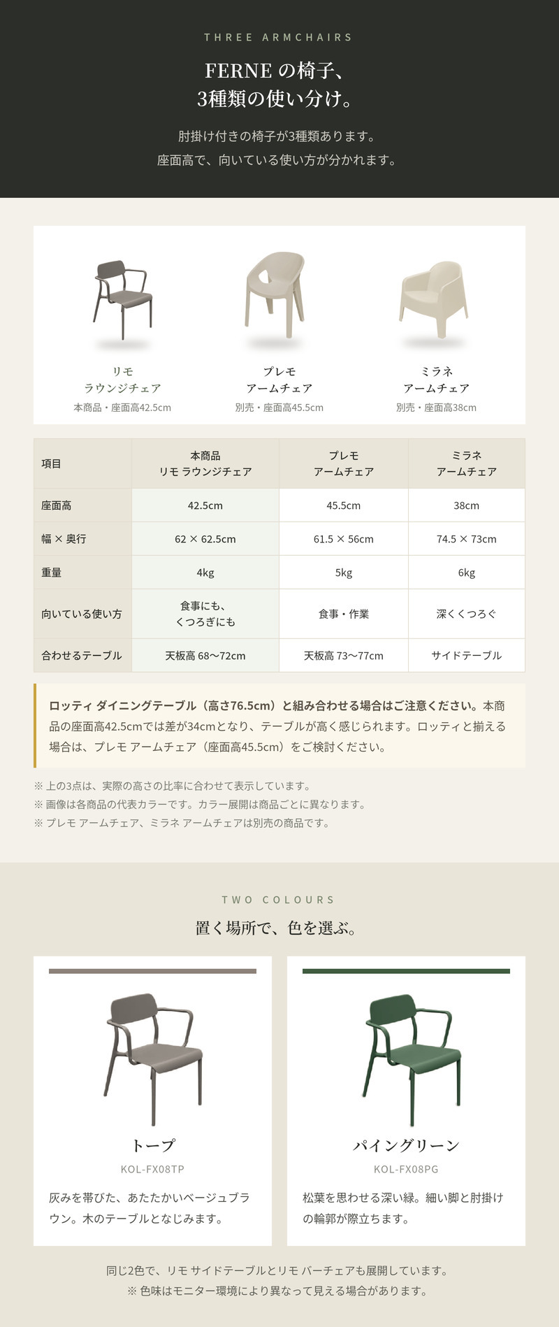 ダイニングチェア おしゃれ ラウンジチェア 肘掛け付き ガーデンチェア 屋外 椅子 FERNE フェルネ リモ 軽量4kg スタッキング 屋内屋外兼用 ポーランド製 樹脂 カフェ テラス ベランダ 庭 店舗 業務用 雨ざらし KOL-FX08