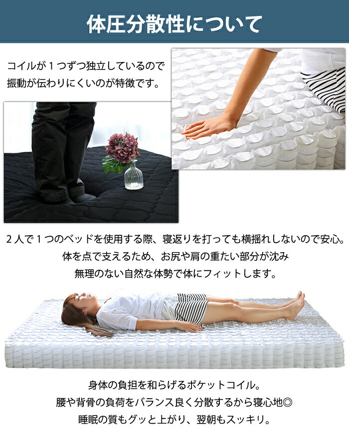 ベッド 寝具 マットレスセット USBコンセント付き ロータイプ すのこ 薄型マットレス 北欧ロー フレーム シングル 3Ｄメッシュポケットコイル ブラックマットレスセット圧縮梱包 真空圧縮 衛生的 2個口コンセント棚付き 通気性 セミダブル