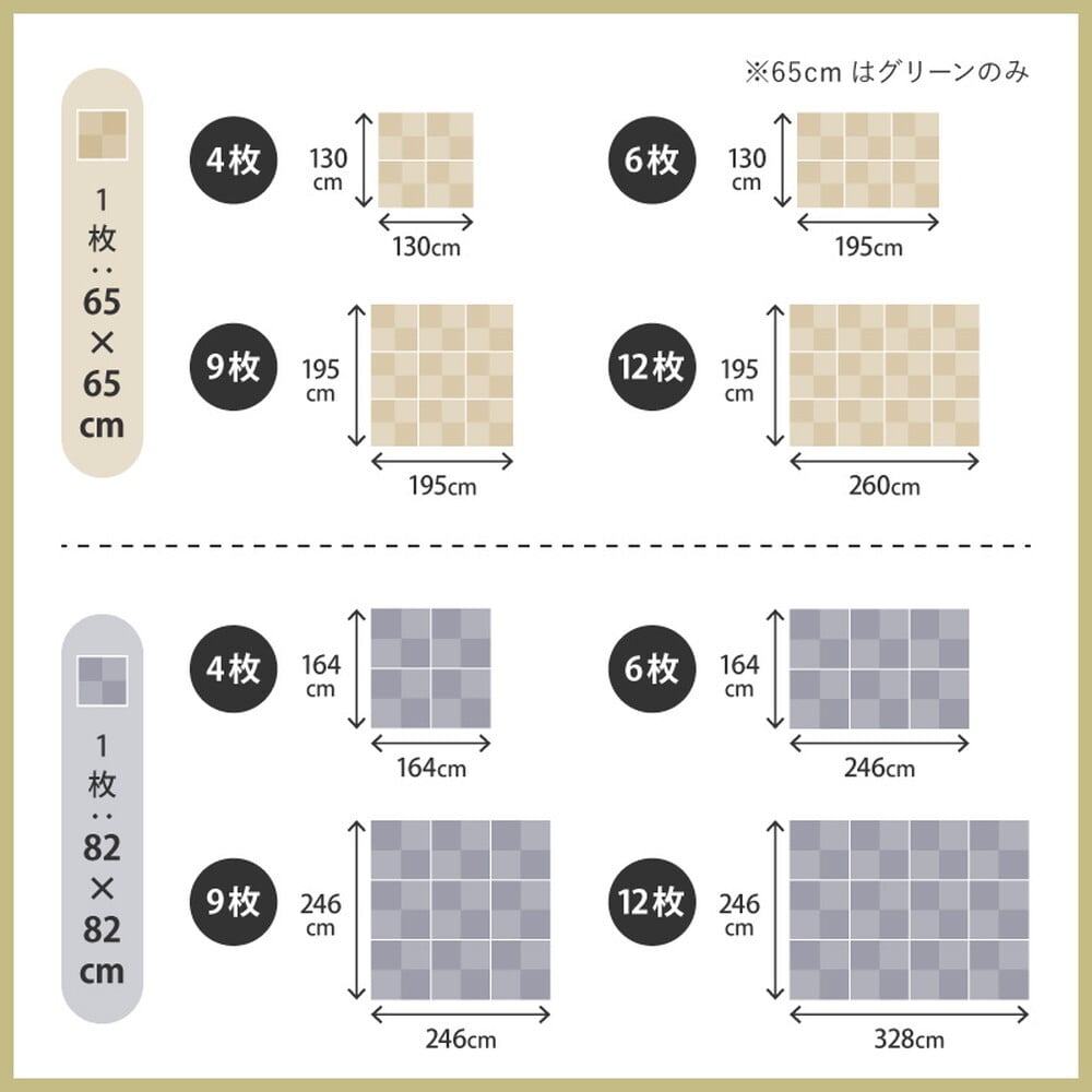 【12枚セット】 水拭きできる い草風 置き畳 市松模様 約82×82×2.5cm 12枚入り 半畳 縁なし フロア畳 ユニット畳 PP 滑り止め付き
