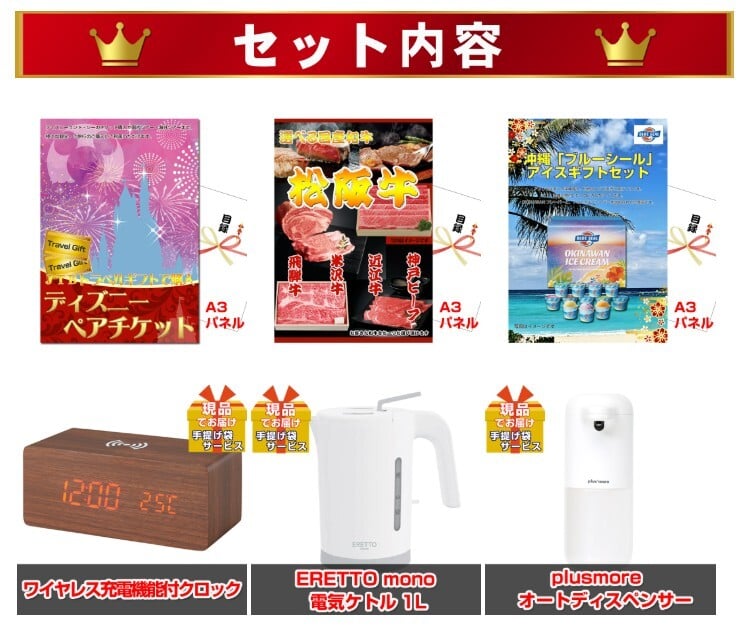 ビンゴ・二次会の景品はお任せ ビンゴ 景品 パネル 目録 ディズニーペアチケット人気パネル景品３枚＆現品２０点セットD 景品パネル＆引換券付き目録 15279 結婚式 ゴルフコンペ イベント 抽選会