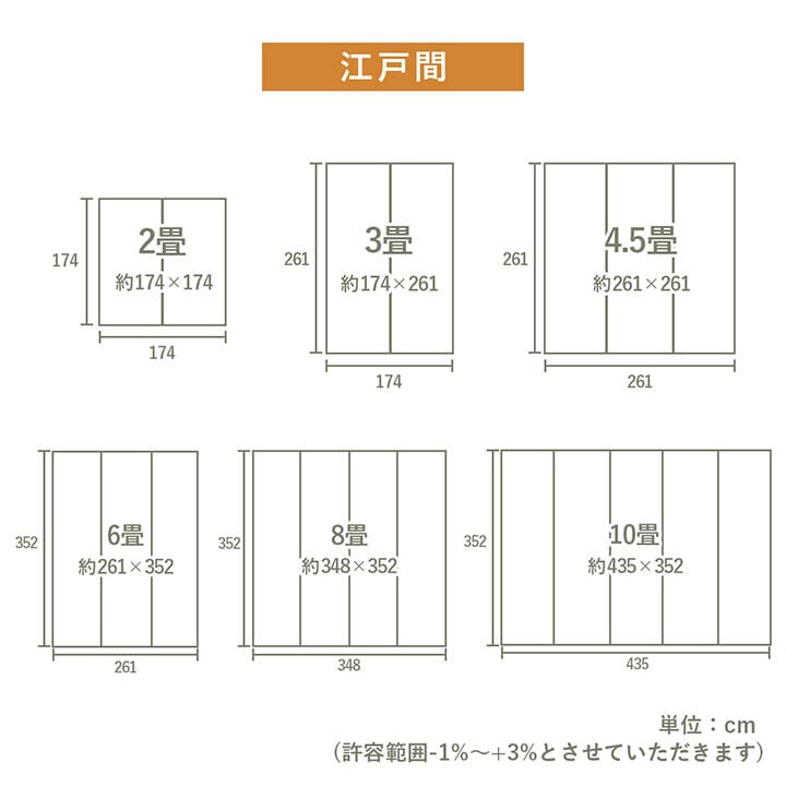 夏ラグ 夏用カーペット 上敷き ゴザ 敷詰 カーペット い草 自然素材 日本製 国産 消臭 抗菌防臭 麻の葉 レトロ 和 江戸間2畳 約174×174cm