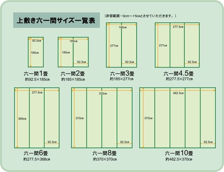 夏ラグ 夏用カーペット 純国産 い草 上敷き カーペット 糸引織 『梅花』 六一間2畳(約185×185cm）