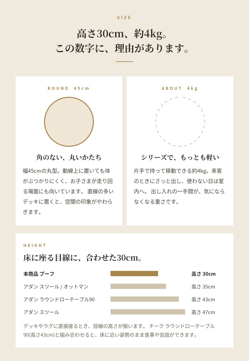 ADAN アダン プーフ ダークグレー ガーデンスツール オットマン 屋外 SUNPROOF ロープ 手編み 原着糸 丸型 幅45cm 高さ30cm 約4kg クッション 床座 ローファニチャー ウッドデッキ テラス 庭 バルコニー 北欧 リゾート おしゃれ ガーデンファニチャー