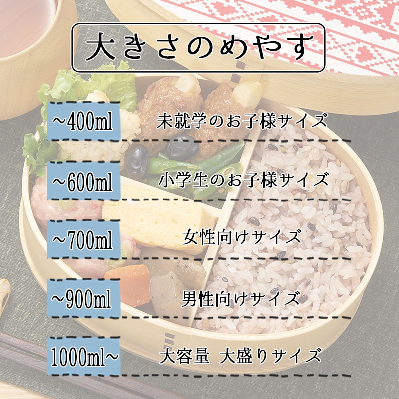 曲げわっぱ 弁当箱 お弁当箱 まげわっぱ 蒔絵 セット 大人 かわいい おしゃれ ゴム 仕切り 1段 遠足 運動会 軽量 女子 スリム 男子 男性 女性 メンズ 大容量 バンド わっぱ 日本製 洗いやすい 丸型 サンドイッチ 大きい 丸 深め 母の日 プレゼント 食器