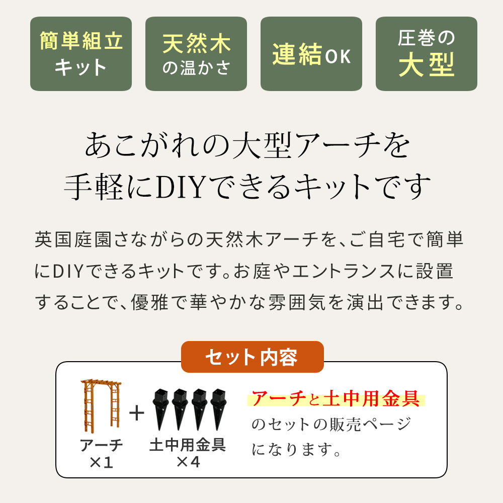 ガーデン エクステリア 天然木製アーチ アーチ 木製 パーゴラ DIY キット 菜園 鉢置き 花置き台 玄関 バルコニー ベランダ 屋外 おしゃれ お庭 ガーデニング 園芸 190 1台（土中用金具セット） FLPG-R1900UB-SETアーチ 大型 新生活