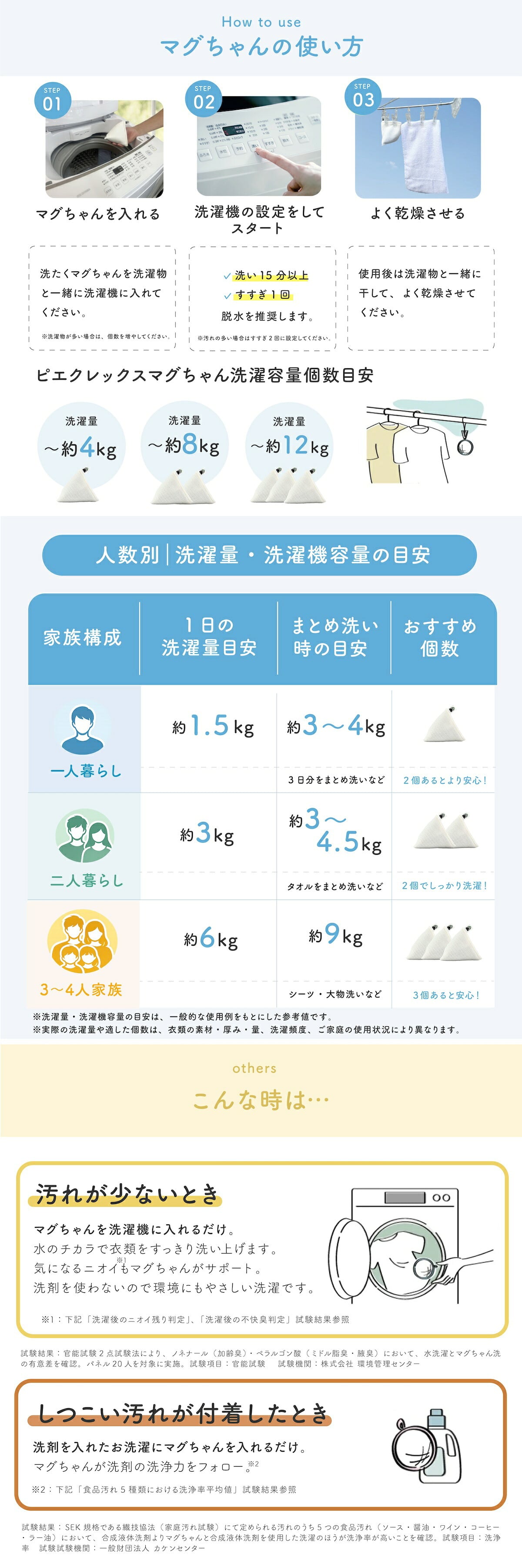 ピエクレックス マグちゃん 送料無料 80g マグネシウム 粒 洗濯 洗濯マグちゃん マグちゃん magchan 抗菌 植物由来 消臭 洗浄 除菌 すすぎ1回 界面活性剤ゼロ 洗濯補助 宮本製作所 アートナップ