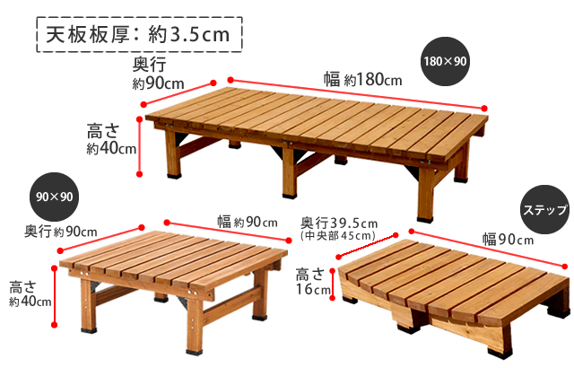 ウッドデッキ デッキ縁台180×90 3点セット ウッドデッキ風 簡単 縁側 本格的 DIY 木製 天然木 庭 ベランダ マンション おしゃれ 小型 北欧 ガーデン 屋外 家具 ブラウン ダークブラウン ライトブラウン エクステリア 2個組