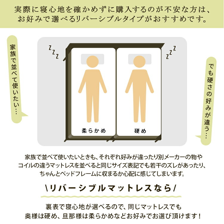 マットレスのみ リバーシブルフィットコイル ポケットコイルマットレス マット 両面コイル 厚み20cm 家族 1人暮らし 寝室 2人 夫婦 セレクト シングル シングルサイズ 両面仕様 両面ポケットコイルマットレス ポリエステル ウレタン 敷きマット