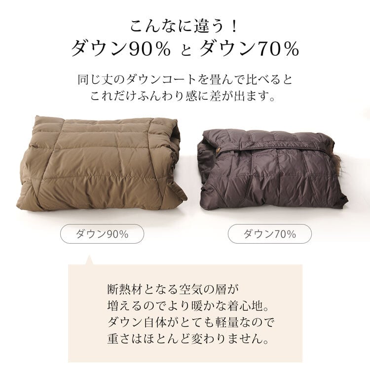 ダウンジャケット キッズ フード収納タイプ ダウン90% 女の子 軽量 防寒 暖かい 冬 アウター ブルゾン コート ショート丈 ダウンコート ライトダウン かわいい 小学生 中学生 高校生 ギフト プレゼント 5F (08000187-cc-1r)