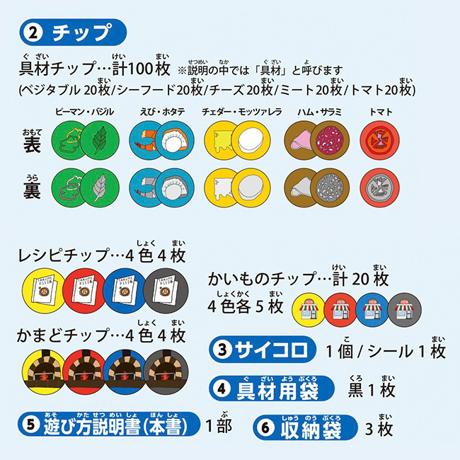 ボードゲーム タクミピザ[テーブルゲーム おもちゃ ファミリーゲーム パーティーゲーム 小学生 中学生 大人 キッズ 子供 家族 ファミリー 友達 カップル 友人 複数人 2人 少人数 コミュニケーション カード コイン おすすめ]