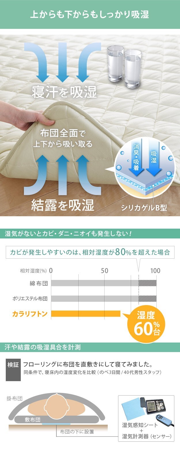 敷き布団 シングル 除湿 吸湿する1枚で寝られるオールインワン敷布団 karari カラリフトン カラリ シングル 敷布団 洗える 防ダニ 三つ折り 除湿シート 吸湿