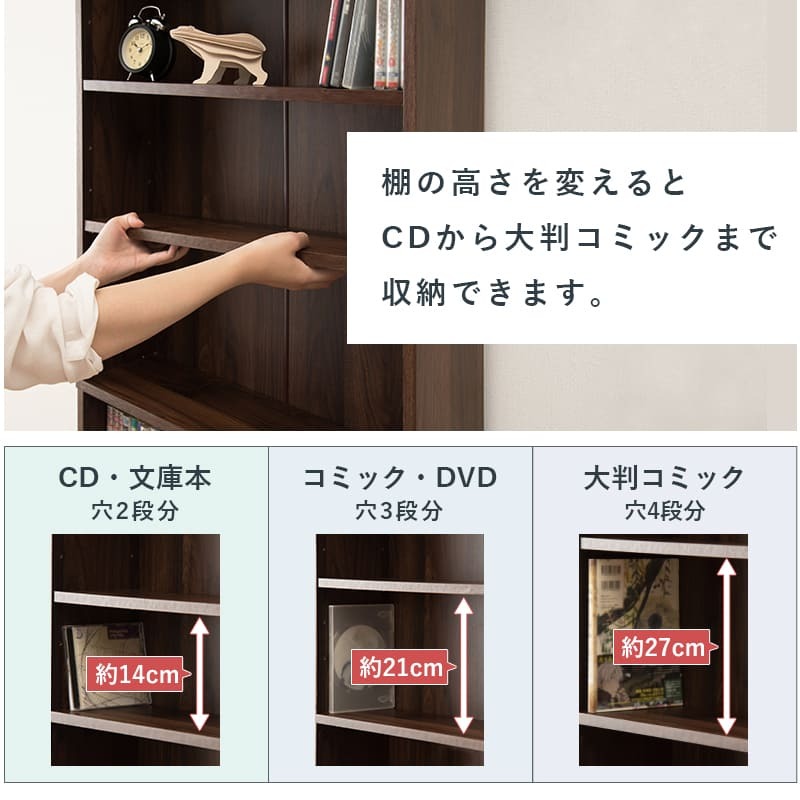 ラック ブックシェルフ3色 幅60cm オープン おしゃれ スリム 壁面収納 置くだけ ウォールシェルフ 棚 DVD 玄関収納 ディスプレイ 本棚 リビング 薄型 壁面 収納棚 収納 新生活