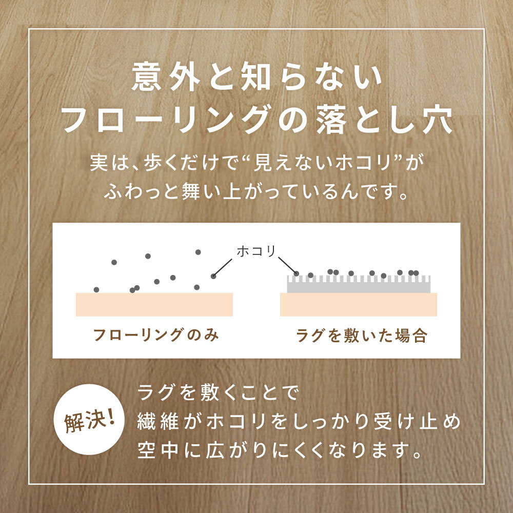 ラグ カーペット ダイニング 約180×220cm 4人掛け 撥水 はっ水 マット 敷物 防ダニ 抗菌防臭 ホット 対応 床暖房対応 日本製 おしゃれ チェック柄 モダン