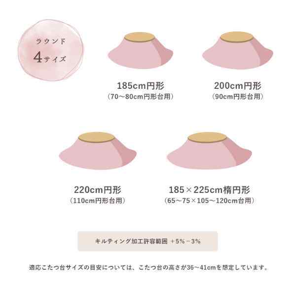 こたつ布団 正方形 無地調 約190×190cm