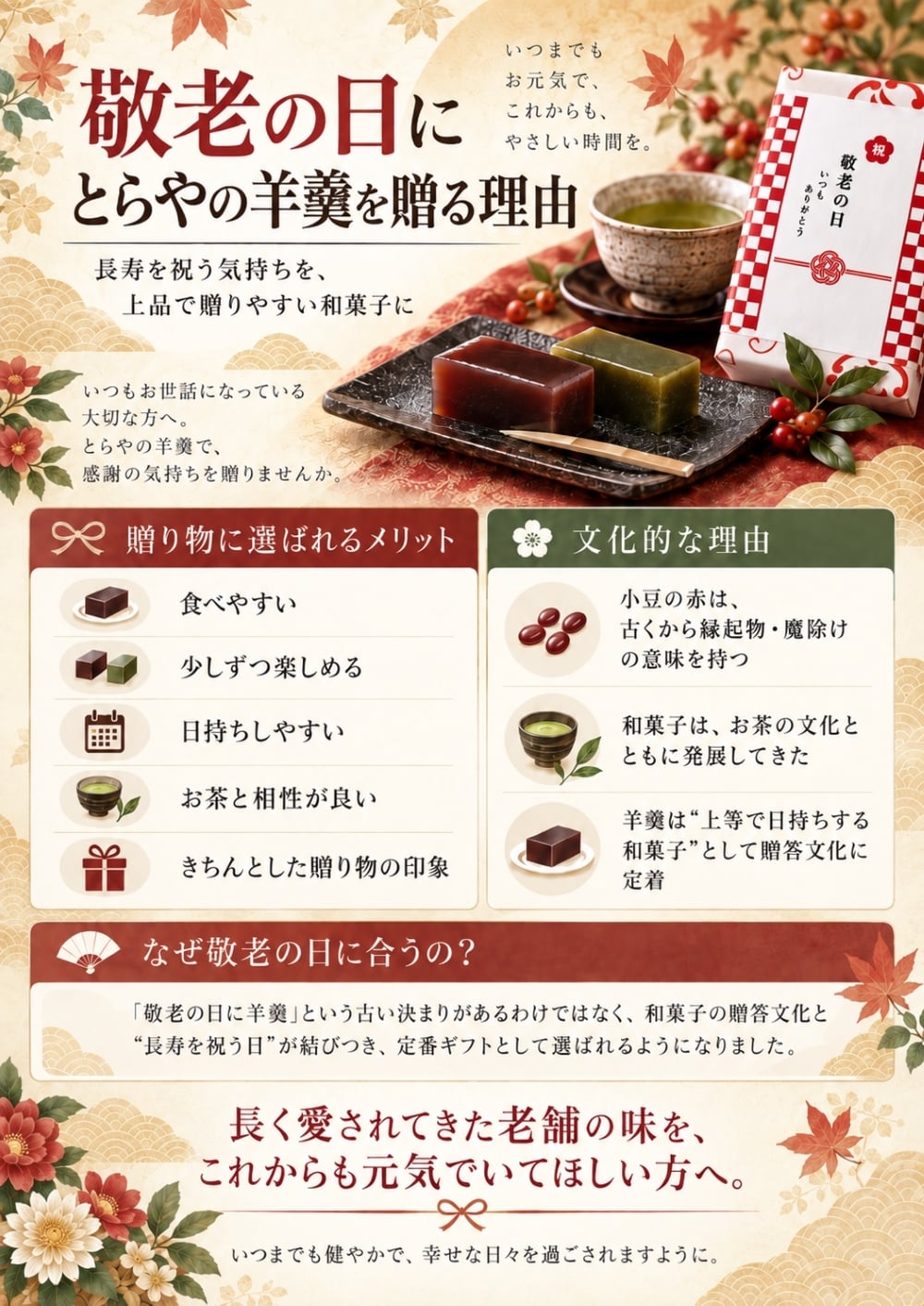 敬老の日【熨斗無料】とらや 羊羹 7本 10本 14本セット とらや包装紙 紙袋付き 老舗 和菓子 ギフト プレゼント 敬老の日 虎屋